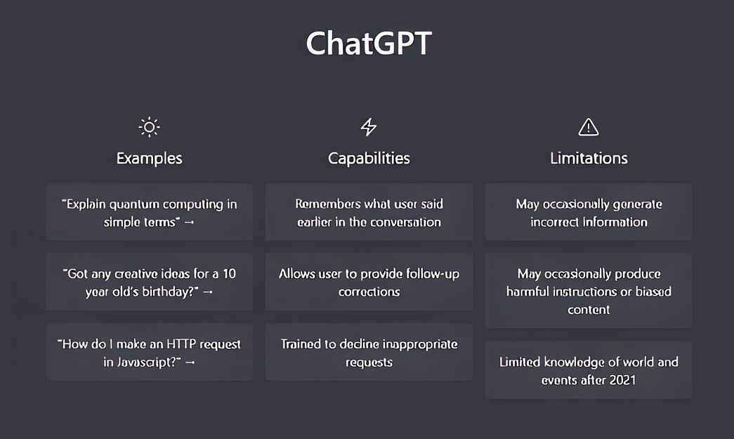 ChatGPT